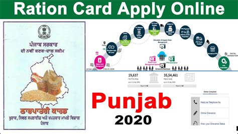 ration card online check Punjab